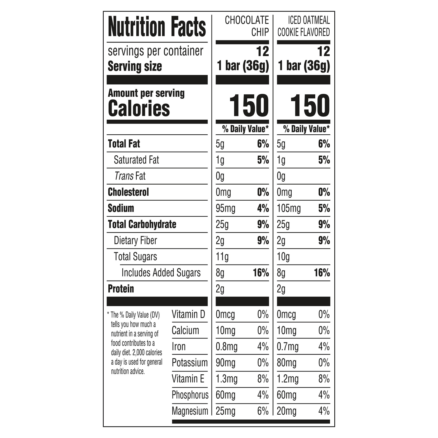 slide 5 of 8, Zbar Chocolate Chip/Iced Oatmeal Cookie Energy Snack Bars Variety Pack 24 - 1.27 oz Packs, 24 ct