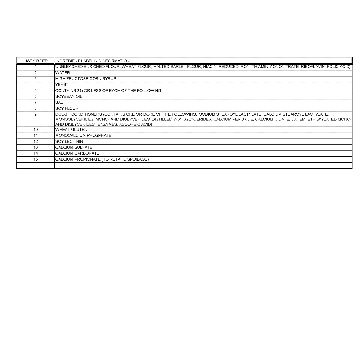 slide 2 of 2, Wonder Brown 'N Serve Dinner Rolls 12 ea, 12 ct