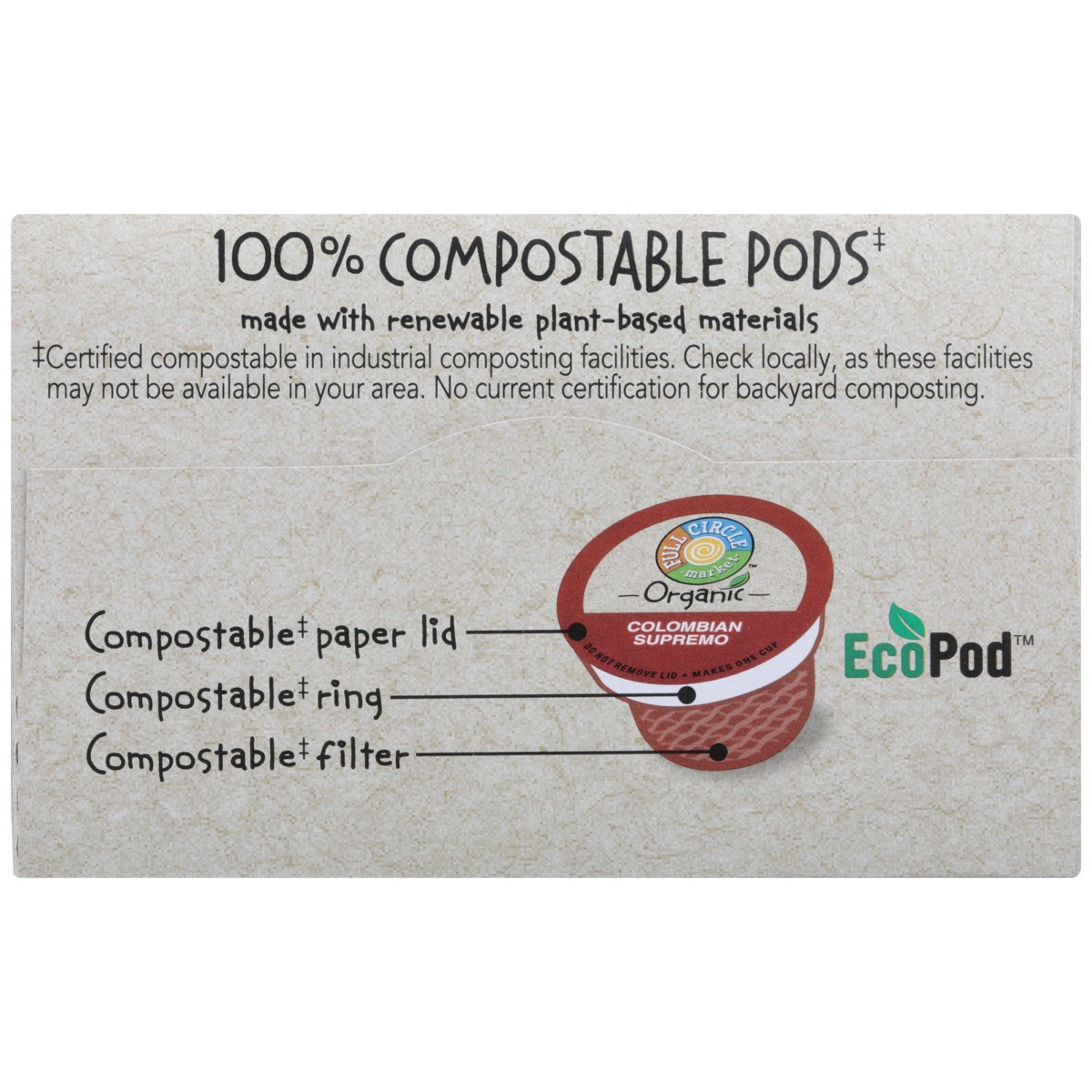 slide 8 of 12, Full Circle Market Medium Roast Colombian Supremo 100% Arabica Coffee Single Serve Pods, 3.59 oz