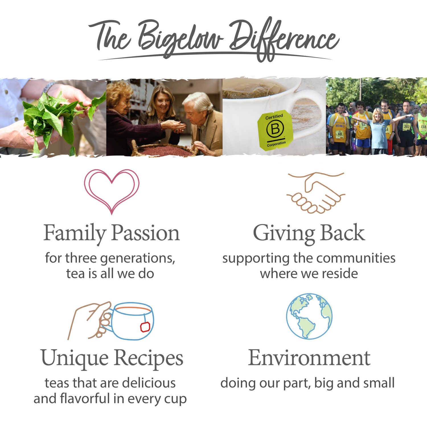 slide 5 of 6, Bigelow Black Tea, Constant Comment, Tea Bags, 20 ct; 1.18 oz