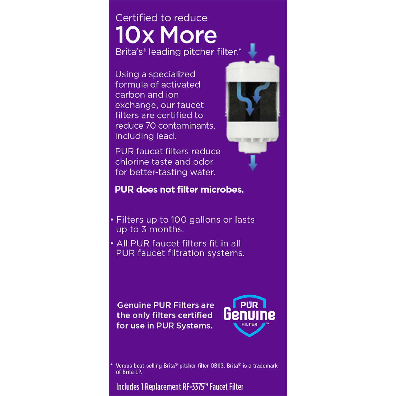 slide 2 of 4, PUR Basic 2-Stage Replacement Water Filter - White, 5 qt