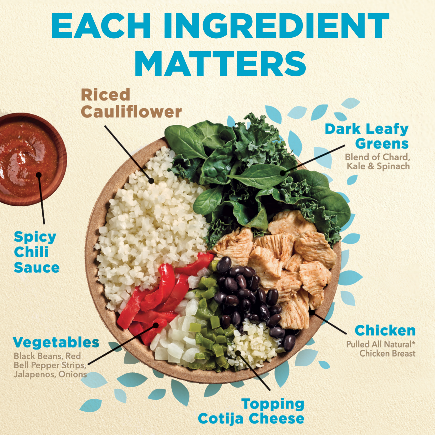 slide 4 of 6, Healthy Choice Power Bowls Spicy Black Beans, Chicken & Riced Cauliflower Frozen Meal, 9.25 oz., 9.75 oz