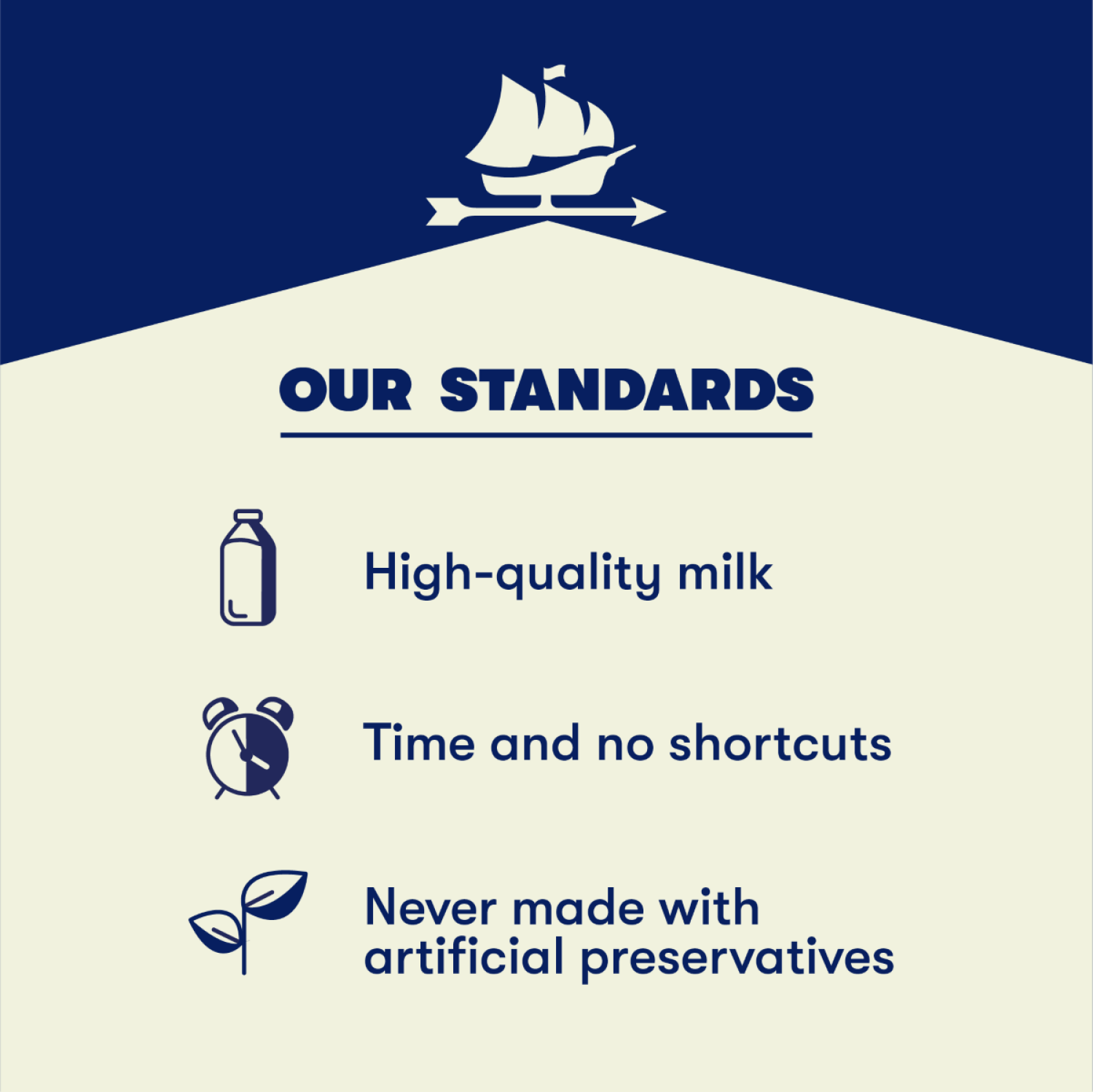 slide 6 of 8, Tillamook Farmstyle Shreds Medium Cheddar Cheese 8 oz, 8 oz