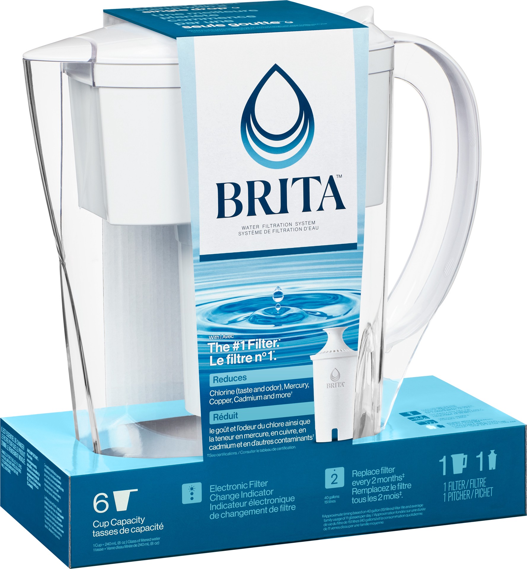 slide 3 of 5, Brita Space Saver Compact Water Filter Water Pitcher - 6-Cup, 1 cnt