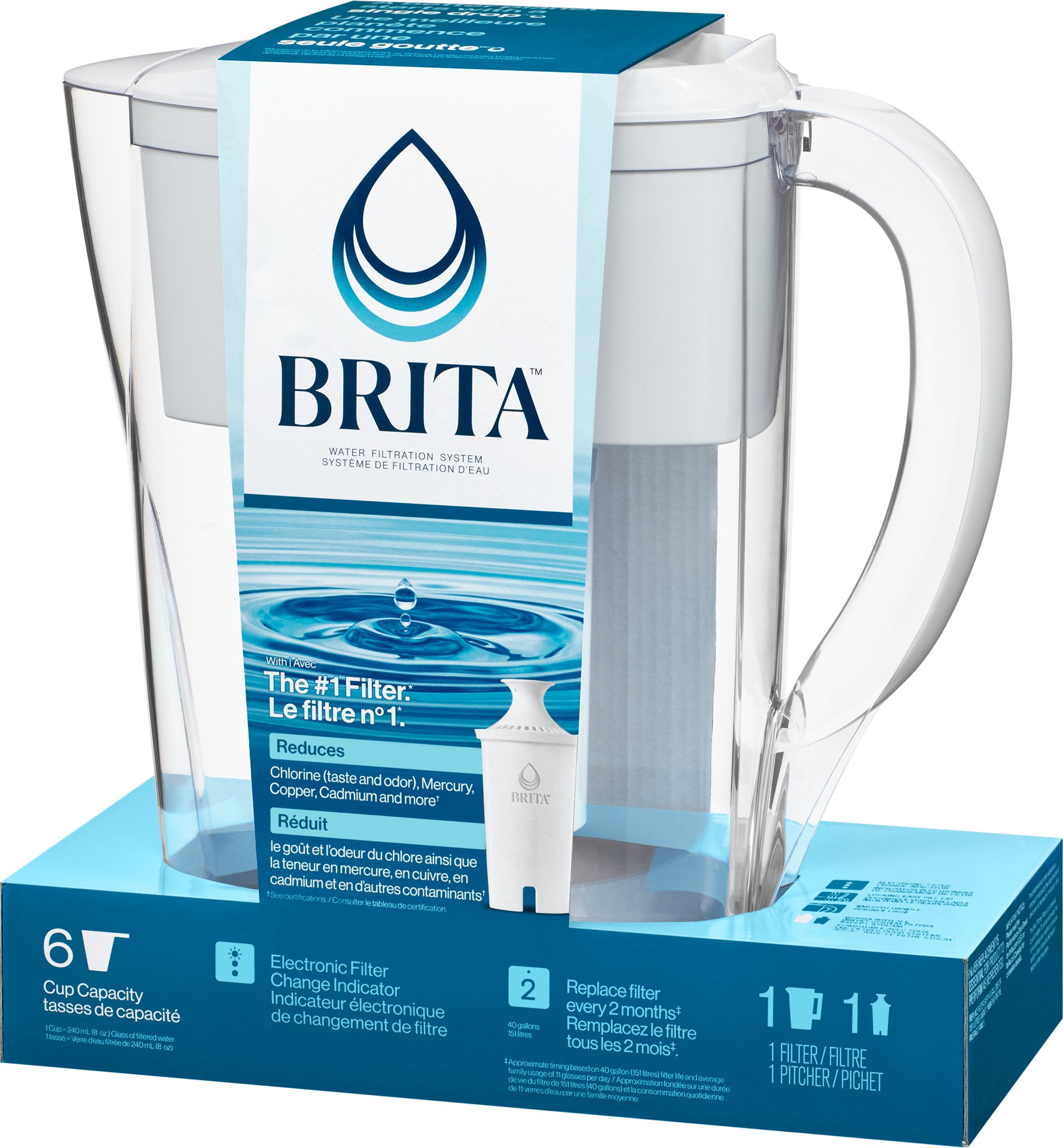 slide 4 of 5, Brita Space Saver Compact Water Filter Water Pitcher - 6-Cup, 1 cnt