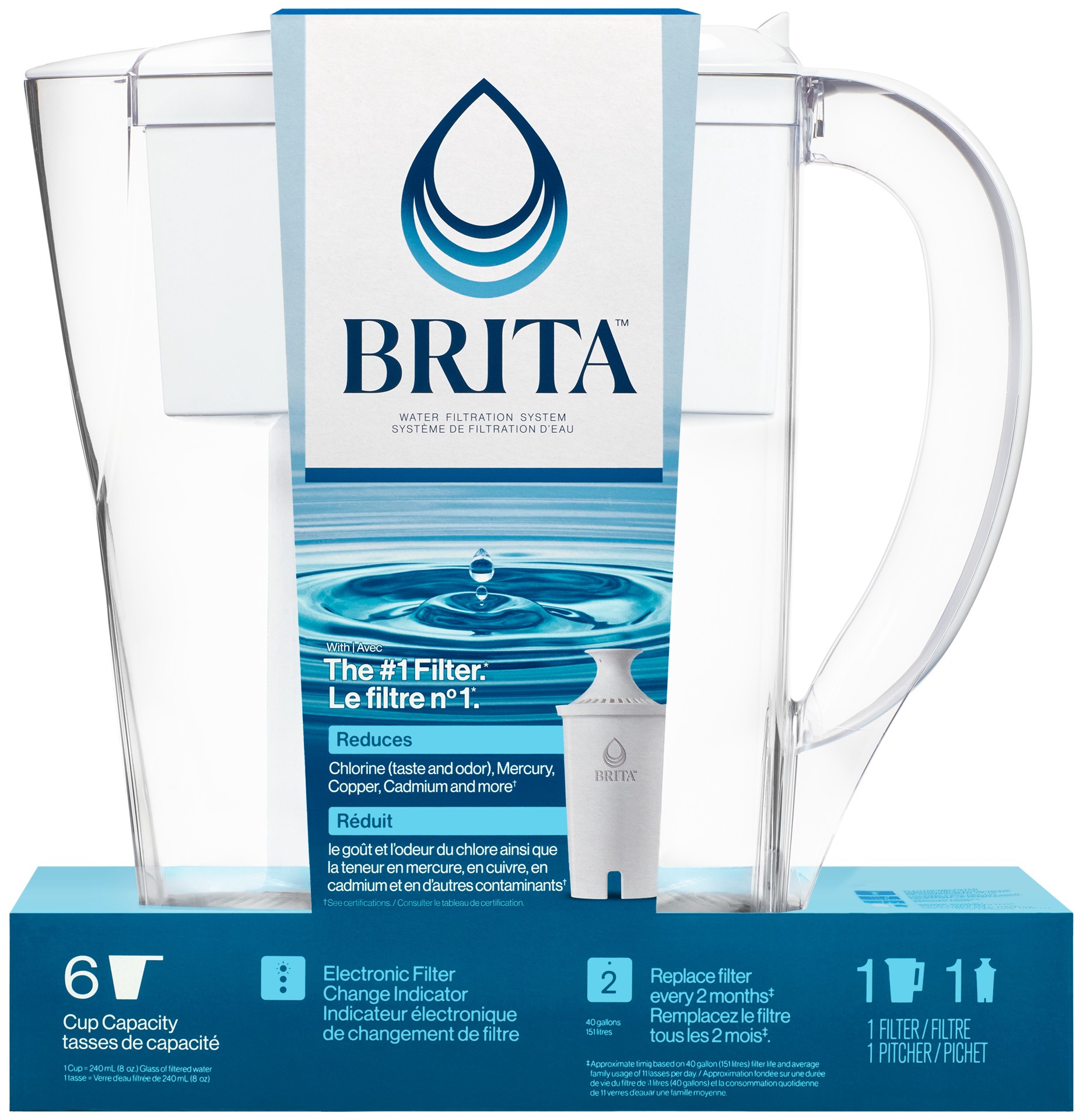 slide 5 of 5, Brita Space Saver Compact Water Filter Water Pitcher - 6-Cup, 1 cnt