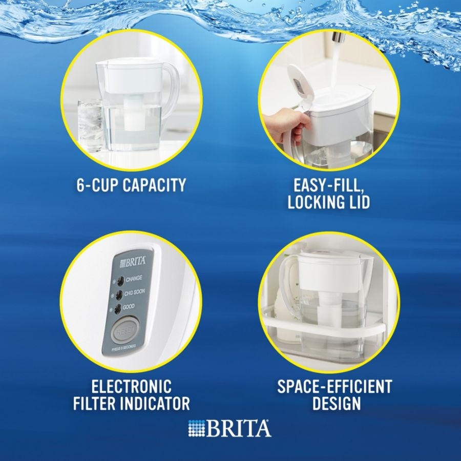 slide 10 of 10, Brita Space Saver Water Filter Pitcher, White, 1 ct