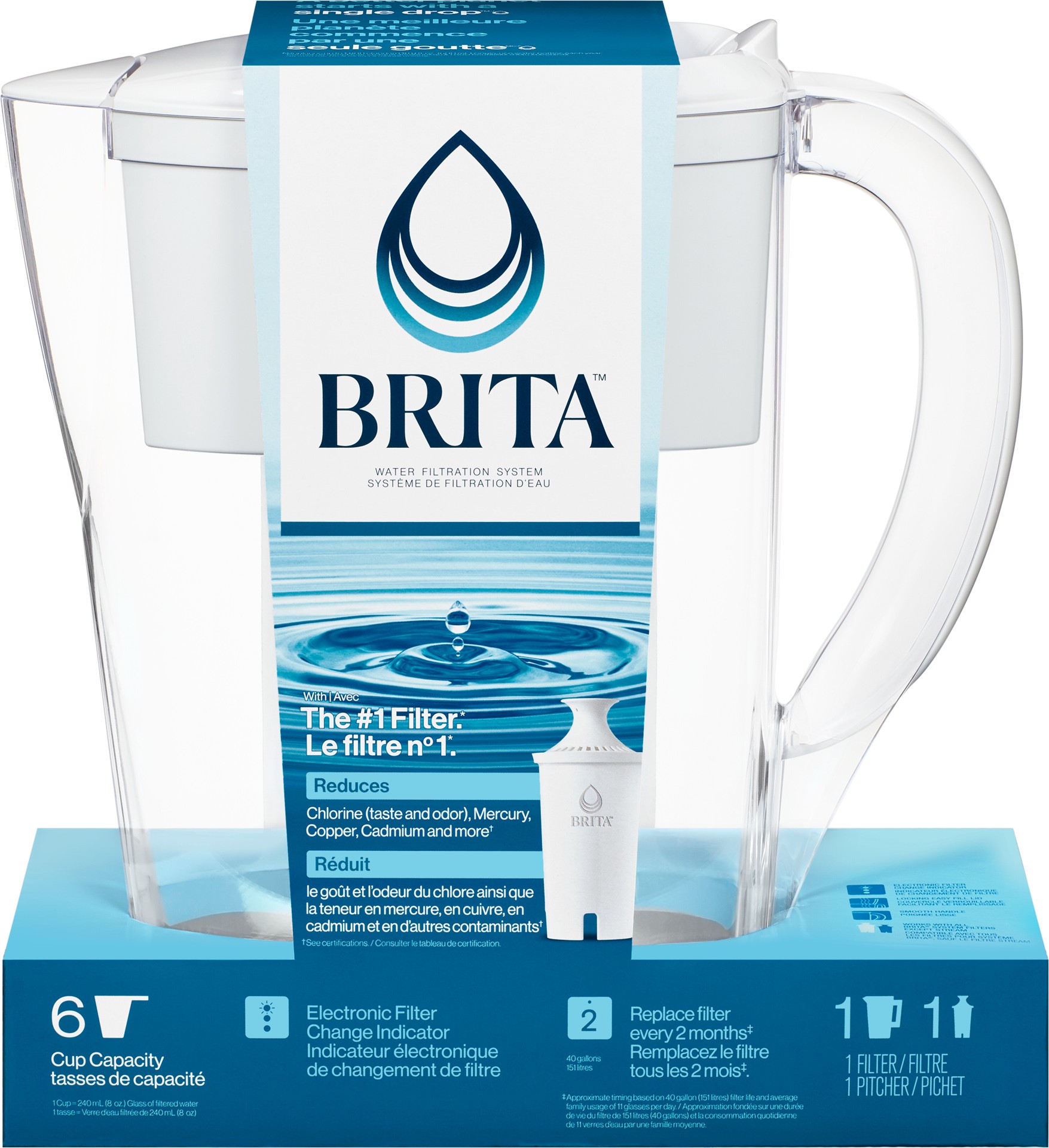 slide 1 of 5, Brita Space Saver Compact Water Filter Water Pitcher - 6-Cup, 1 cnt