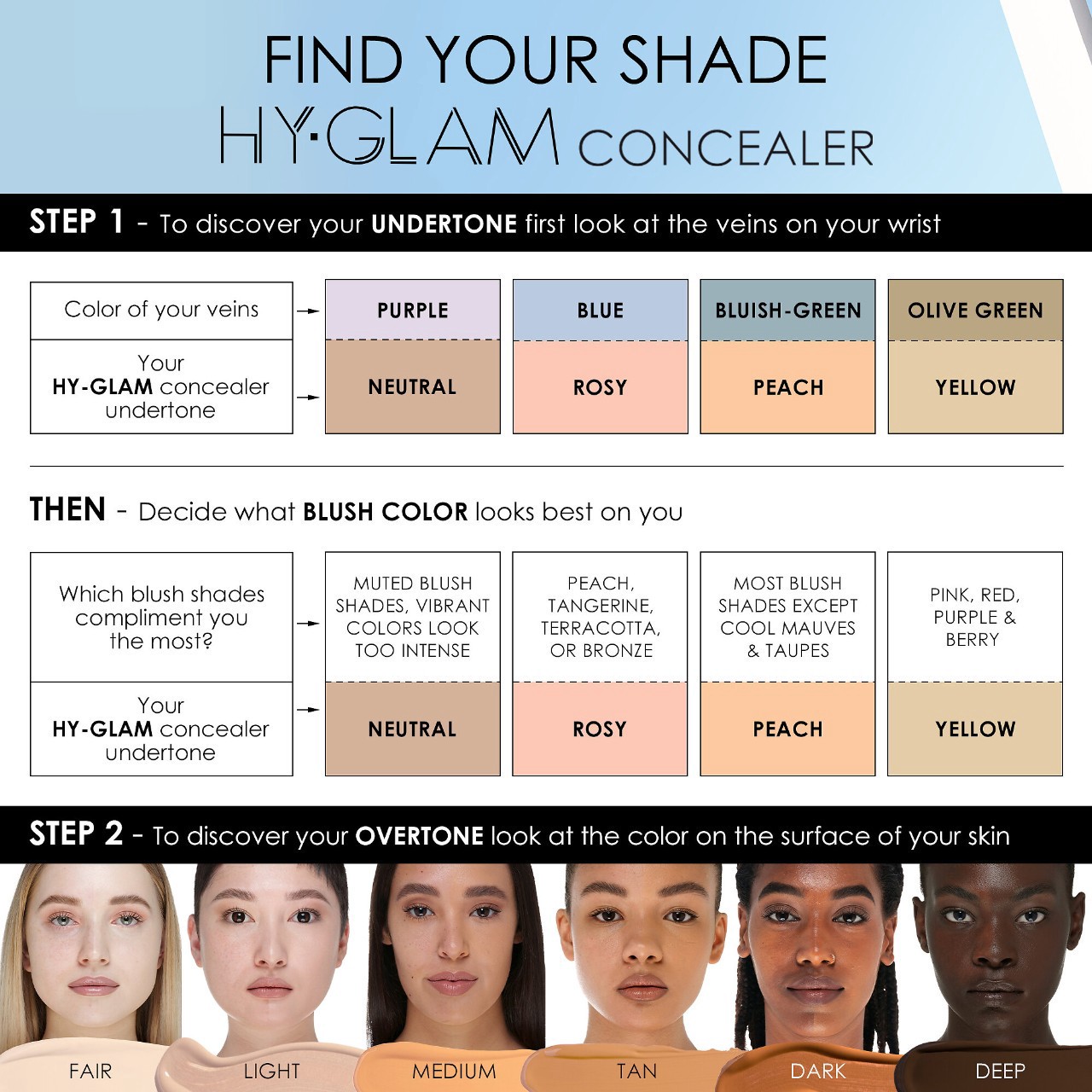 slide 5 of 10, NATASHA DENONA Hy-Glam Brightening & Hydrating Medium to Full Coverage Crease Proof Serum Concealer RN3, 0.25 oz / 7.39 ml