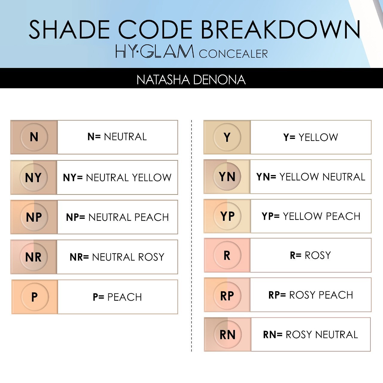 slide 7 of 10, NATASHA DENONA Hy-Glam Brightening & Hydrating Medium to Full Coverage Crease Proof Serum Concealer RN3, 0.25 oz / 7.39 ml