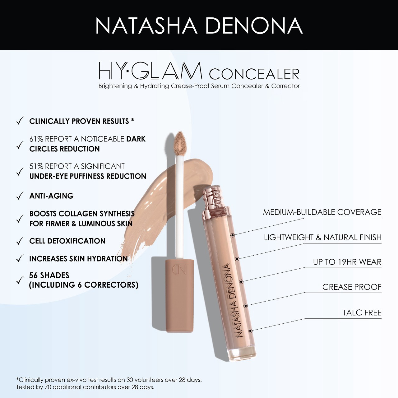 slide 10 of 10, NATASHA DENONA Hy-Glam Brightening & Hydrating Medium to Full Coverage Crease Proof Serum Concealer RN3, 0.25 oz / 7.39 ml