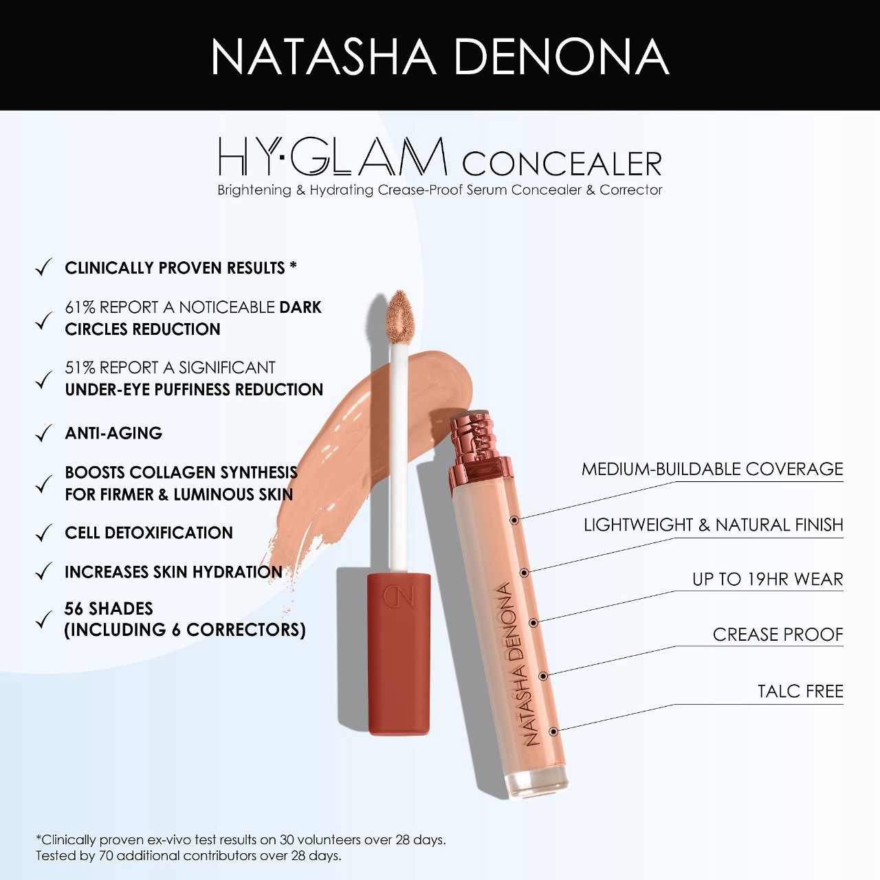 slide 3 of 9, NATASHA DENONA Hy-Glam Brightening & Hydrating Medium to Full Coverage Crease Proof Serum Color Corrector C5, 0.25 oz / 7.39 ml