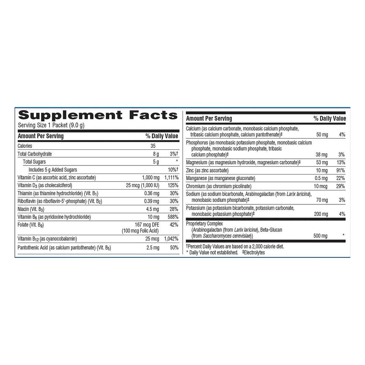 slide 4 of 10, Emergen-C Immune Plus 30 Pack 1000 mg Vitamin C + Vitamin D & Zinc Blueberry-Acai Drink Mix 30 ea, 30 ct