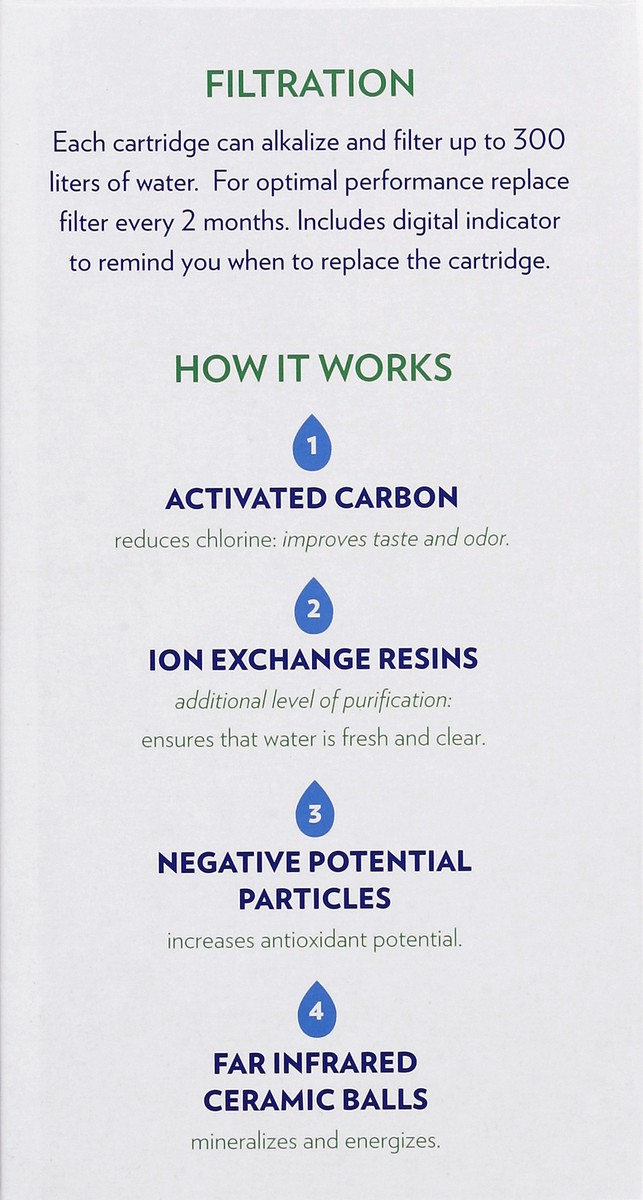 slide 3 of 4, New Wave Enviro Products Pitcher Filter 1 ea, 1 ct