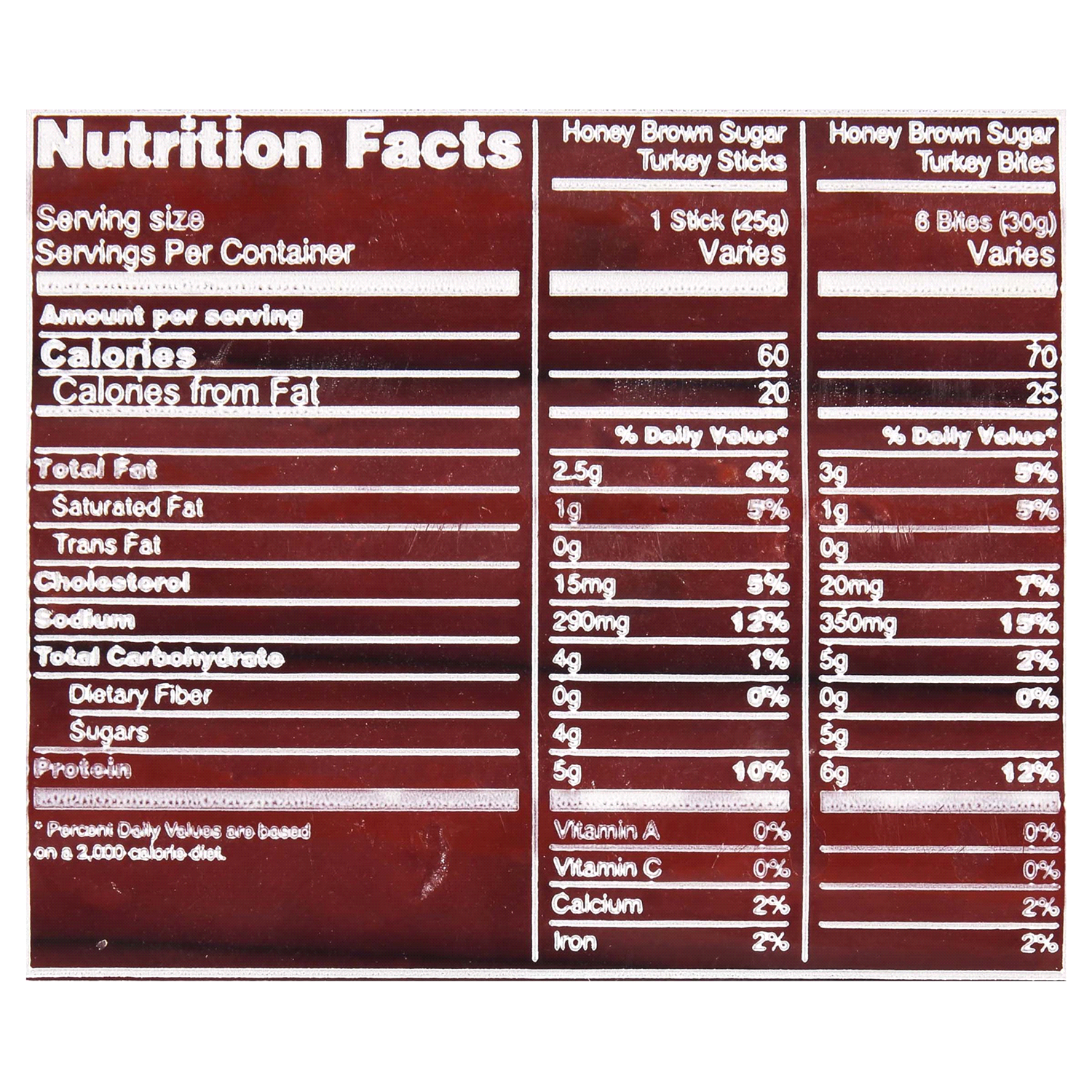 slide 2 of 3, Old Wisconsin Turkey Sausage Honey Brown Sugar Snack Sticks 16 oz, 16 oz