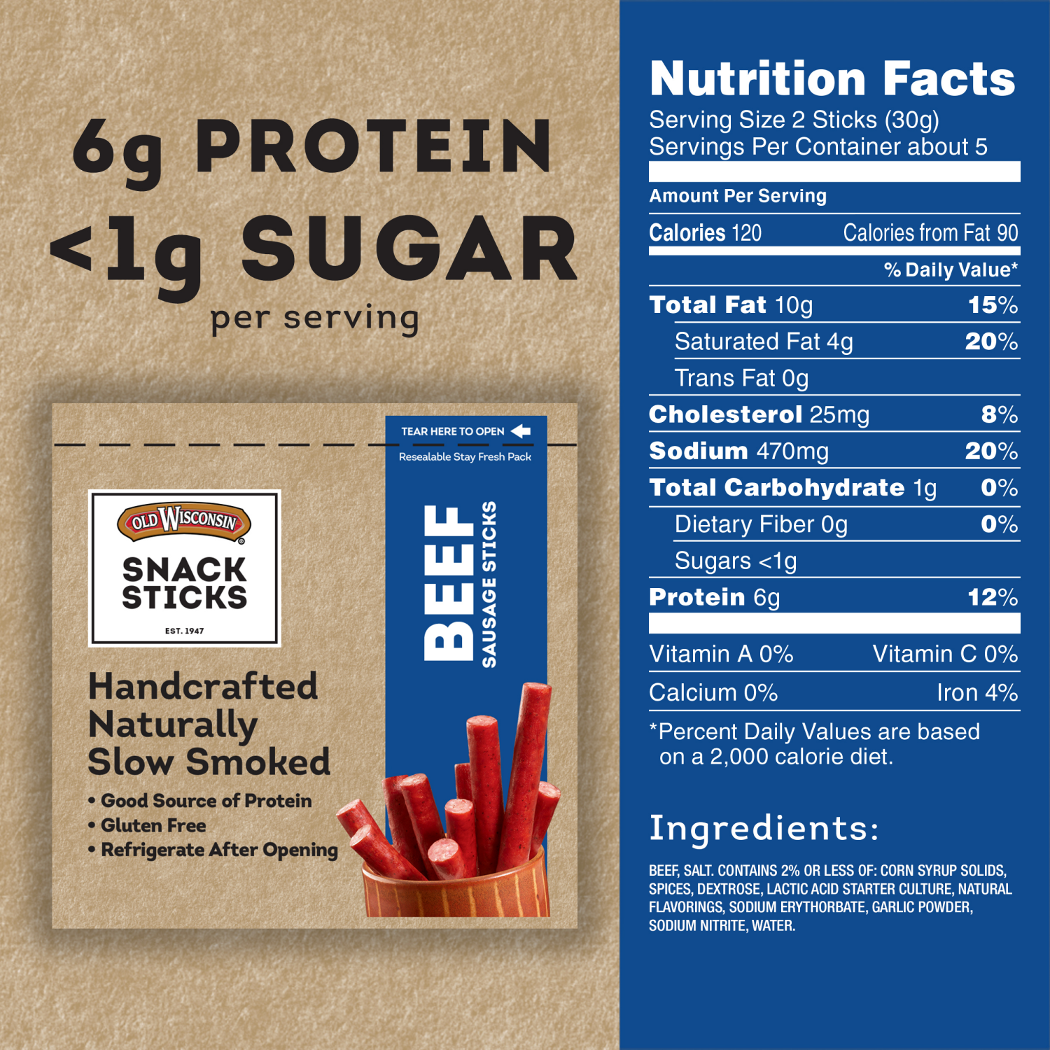 slide 2 of 2, Old Wisconsin Beef Sausage Snack Sticks 5 oz. Pouch, 5 oz