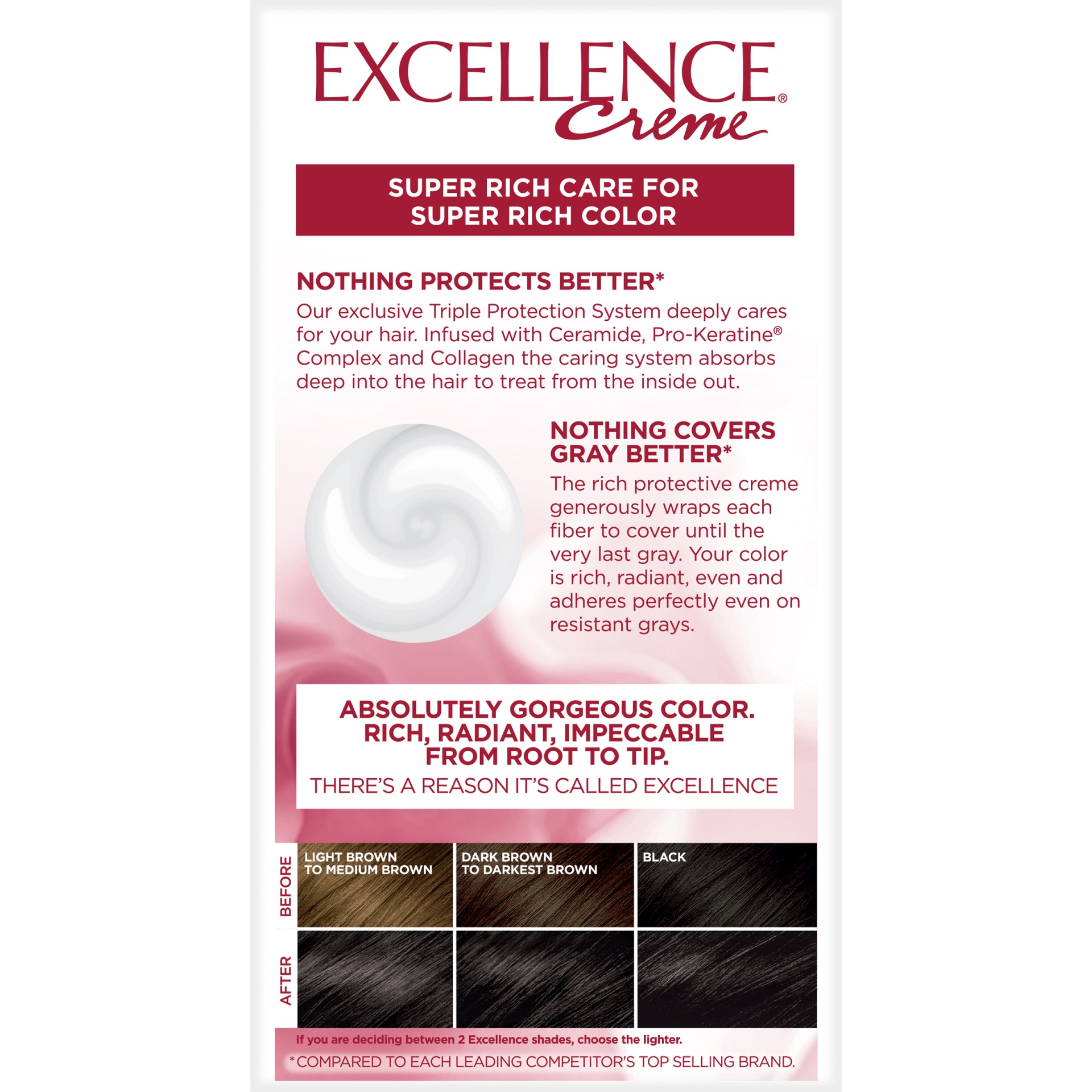 slide 7 of 8, L'Oréal Excellence Creme Triple Protection Hair Color - 2C Luscious Black, 1 ct