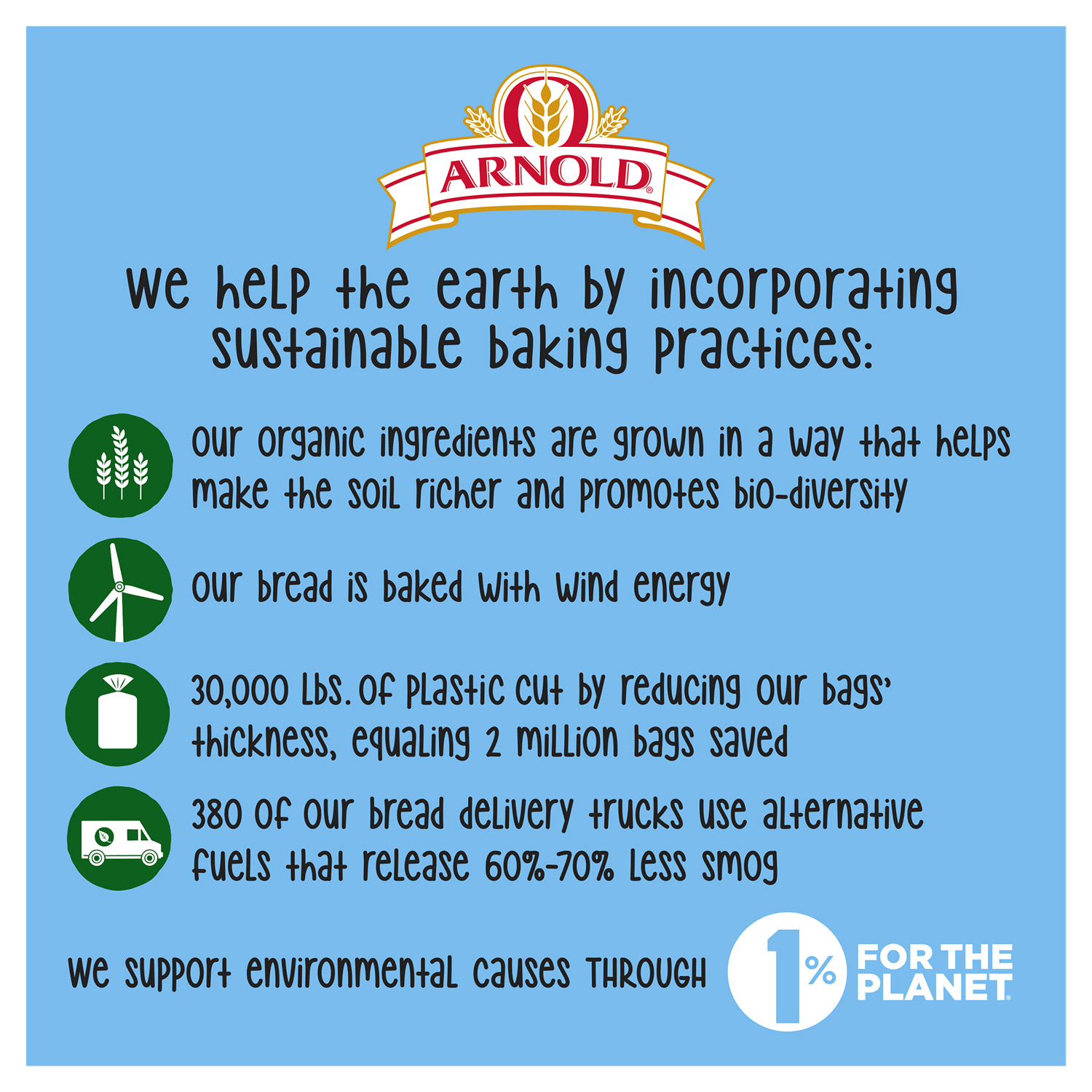 slide 3 of 5, Arnold Organic Thin Sliced 22 Grains Bread, 20 oz, 20 oz