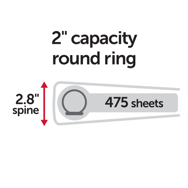 slide 3 of 5, Office Depot Brand 3-Ring Durable View Binder, 2" Round Rings, 49% Recycled, Baby Blue, 2 in