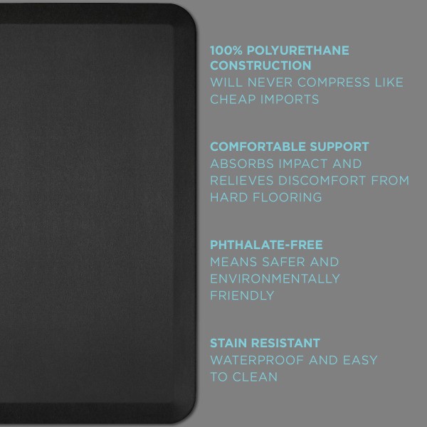 slide 6 of 8, Workpro Anti-Fatigue Floor Mat, 20&Rdquo; X 32&Rdquo;, Black, 1 ct