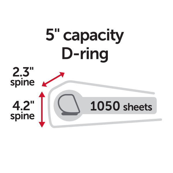 slide 2 of 7, Office Depot Brand Heavy-Duty View 3-Ring Binder, 5'' D-Rings, White, 5 in