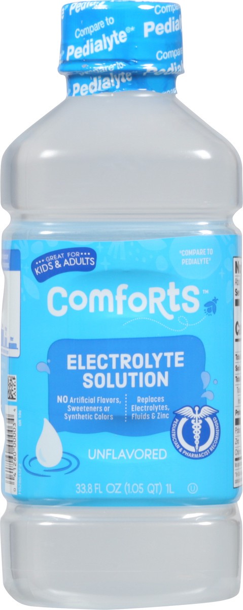slide 6 of 9, Comforts Unflavored Electrolyte Solution 33.8 fl oz Bottle, 33.8 fl oz