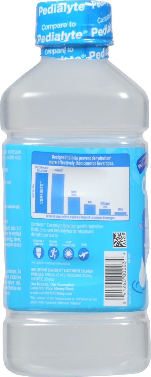 slide 7 of 9, Comforts Unflavored Electrolyte Solution 33.8 fl oz Bottle, 33.8 fl oz