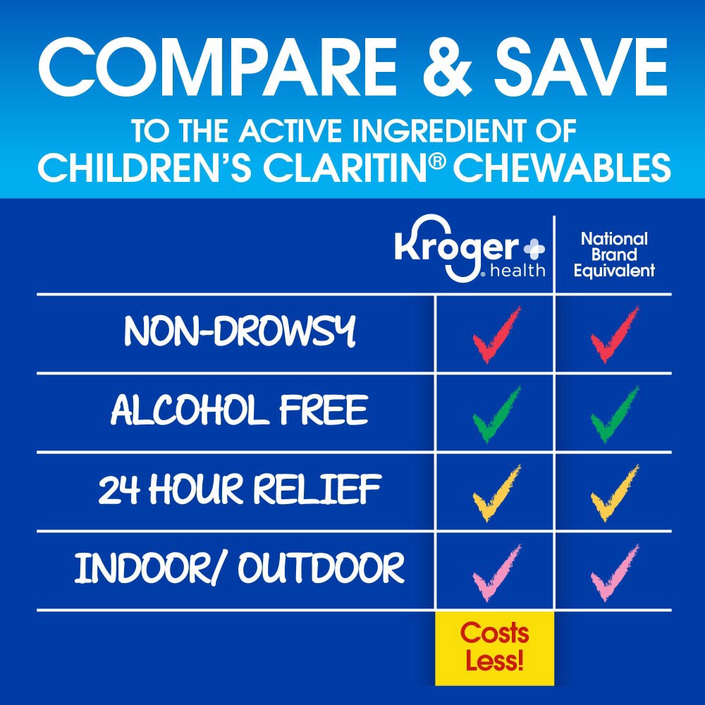 slide 4 of 5, Kroger Non-Drowsy Children's Allergy Relief 24 Hour Grape Chewable Tablets, 30 ct