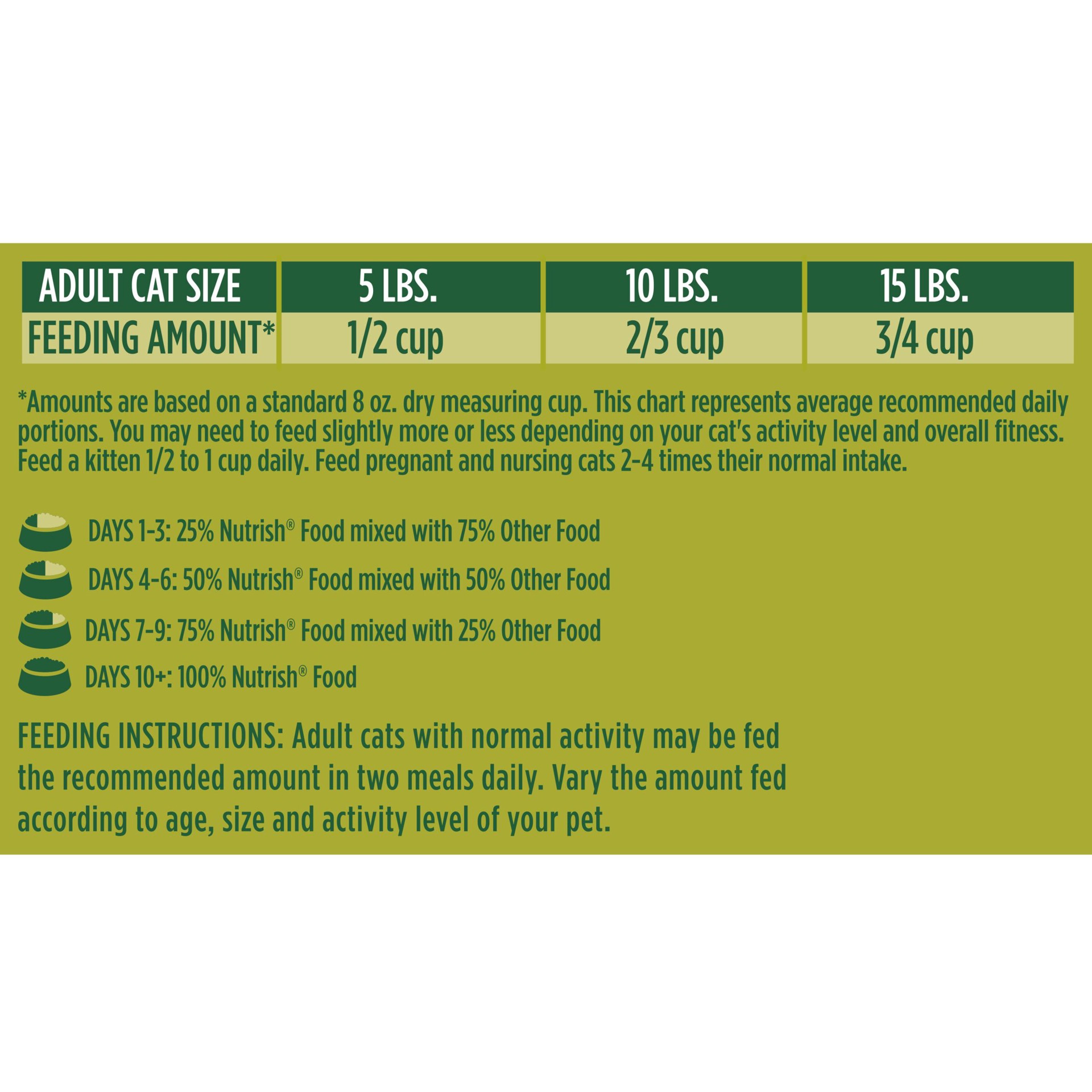 slide 7 of 9, Rachael Ray Nutrish Real Chicken & Brown Rice Recipe Adult Premium Dry Cat Food, 3 lb