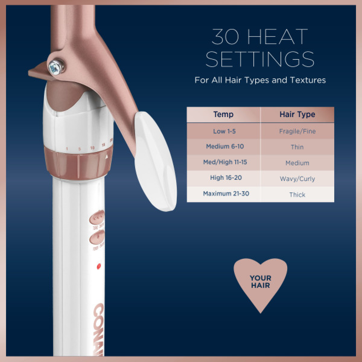 slide 2 of 3, Conair 3/4 Inch Barrel Double Ceramic Curling Iron 1 ea, 1 ct