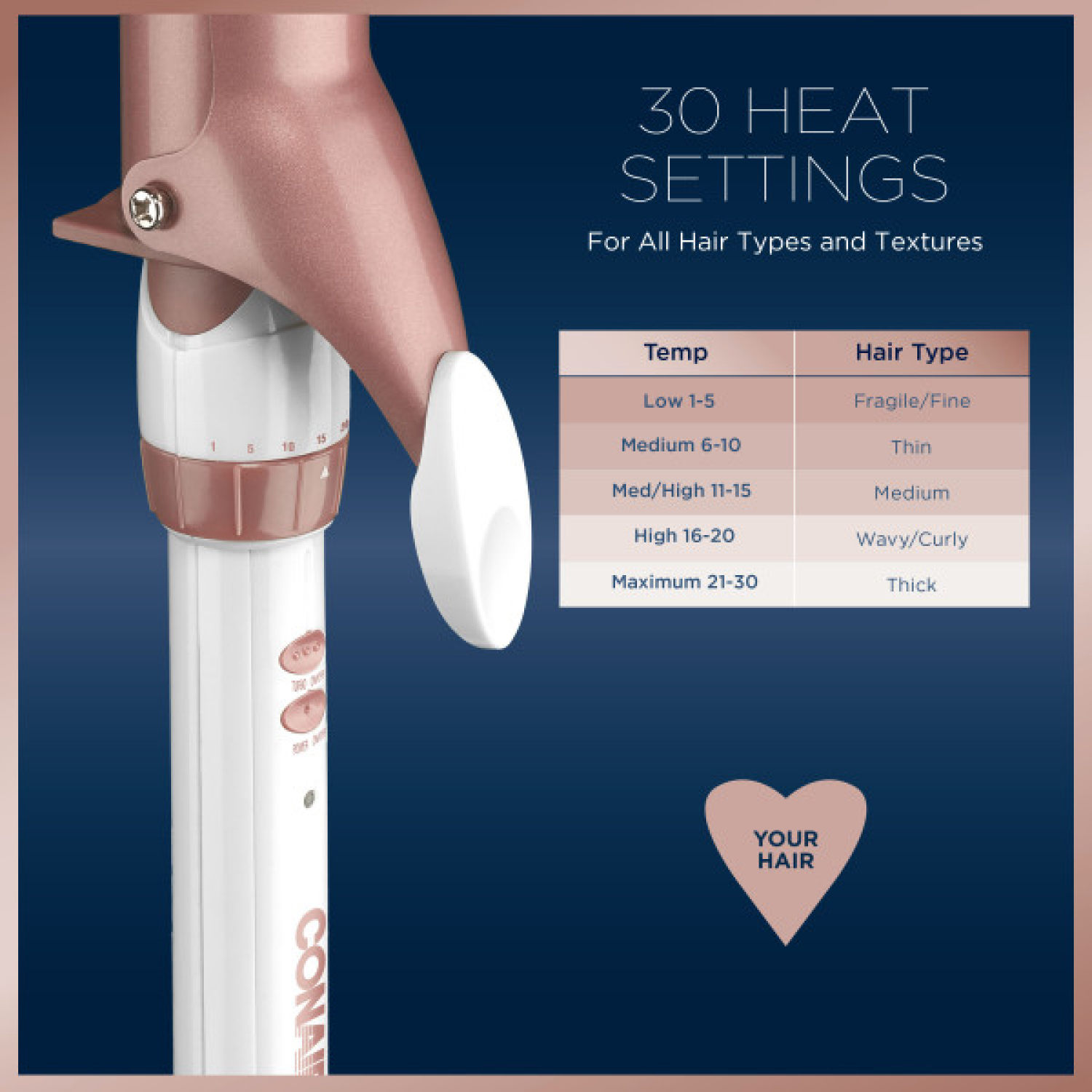 slide 2 of 4, Conair Double Ceramic Soft Waves Curling Iron 1 ea, 1/2 in