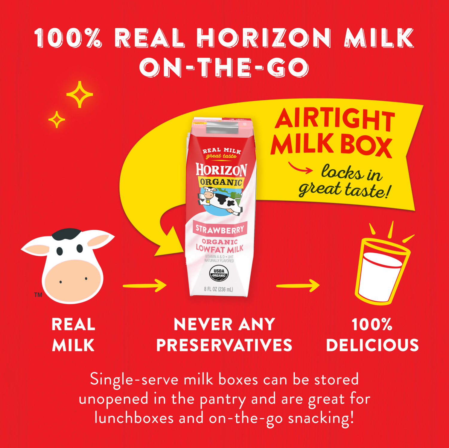 slide 2 of 5, Horizon Organic Shelf-Stable 1% Low Fat Milk Boxes, Strawberry, 8 fl oz, 6 Pack, 6 ct