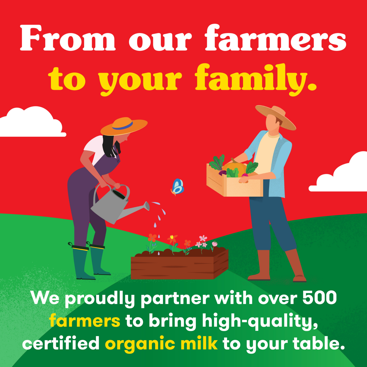 slide 3 of 5, Horizon Organic Organic 0% Fat Free Milk, 64 fl oz