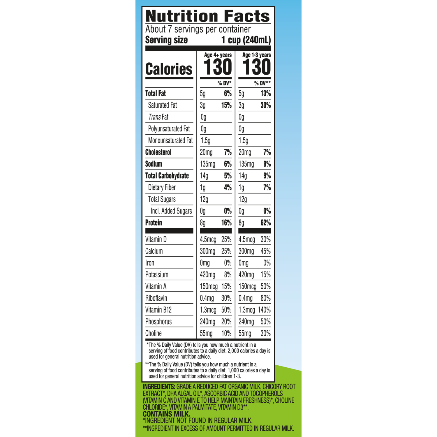 slide 7 of 8, Horizon Organic Growing Years 2% Milk with DHA Omega-3, Choline, and Prebiotics, 59 fl oz Carton?, 59 fl oz