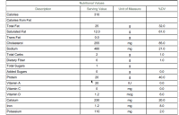 slide 12 of 13, Three Bridges Retail Uncured Bacon & Cheese Egg Bites, 2 ct