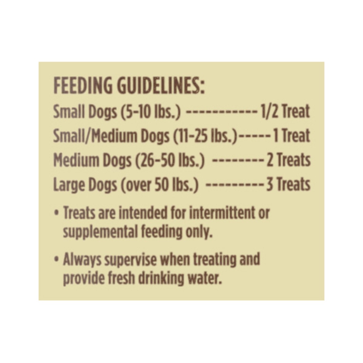 slide 6 of 10, Blue Buffalo True Chews Premium Jerky Cuts Dog Treats, Made in the USA with Natural Ingredients, Duck, 12-oz Bag, 12 oz