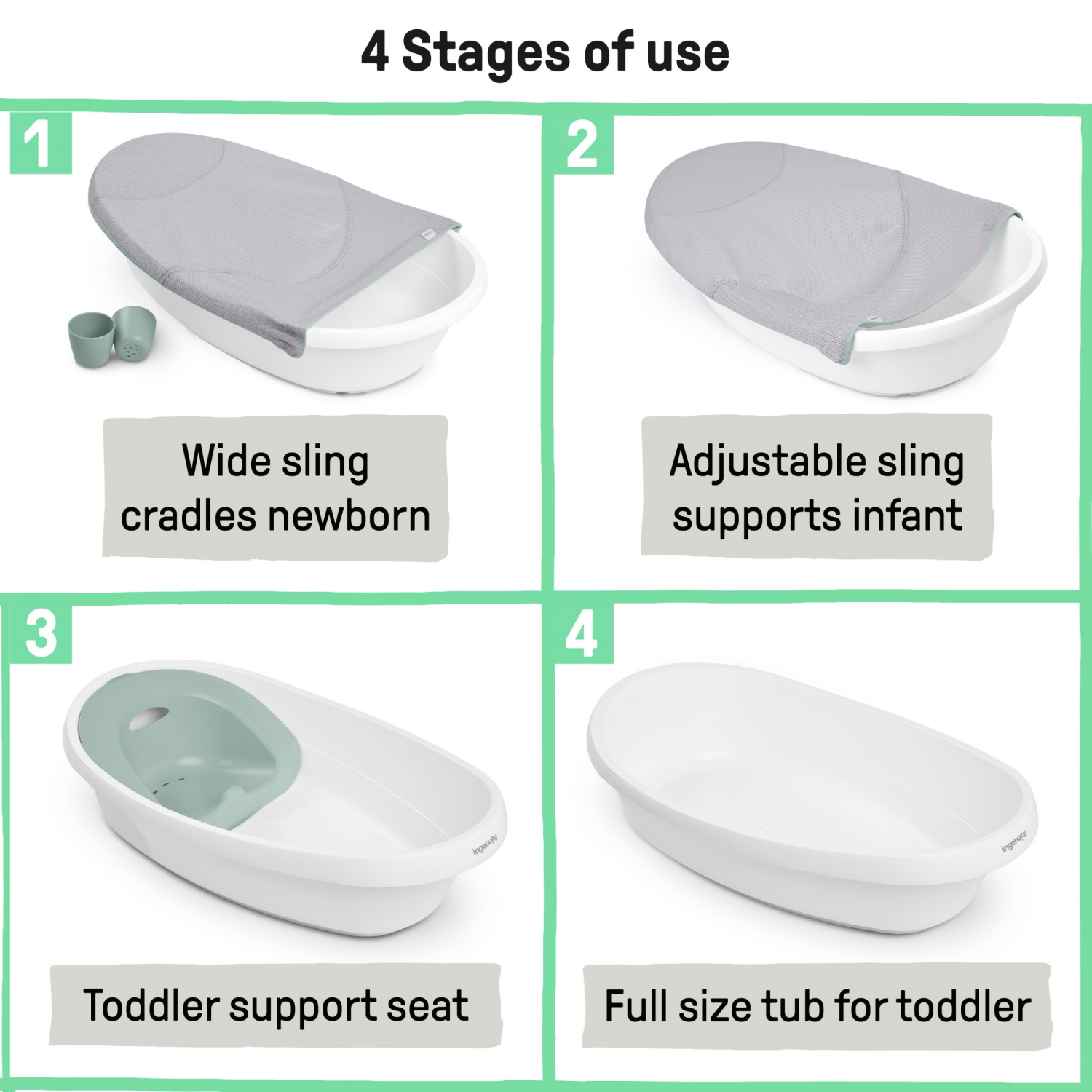 slide 2 of 6, Ingenuity Room to Soak 4-in-1 Baby Tub, 4 Stages of Use, Supportive Sling, Supported Seat, OM+, 1 ct