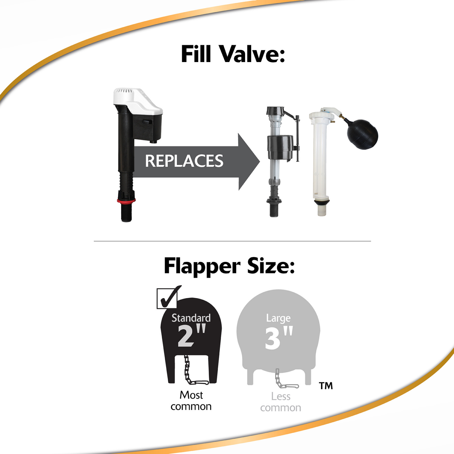 slide 3 of 6, Korky QuietFILL Fill Valve & Premium Flapper Kit, 1 ct