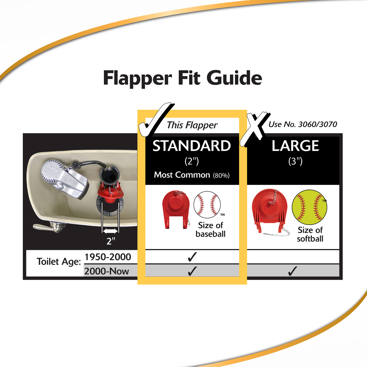 slide 4 of 4, Korky QuietFILL Fill Valve & Premium Flapper Kit, 1 ct