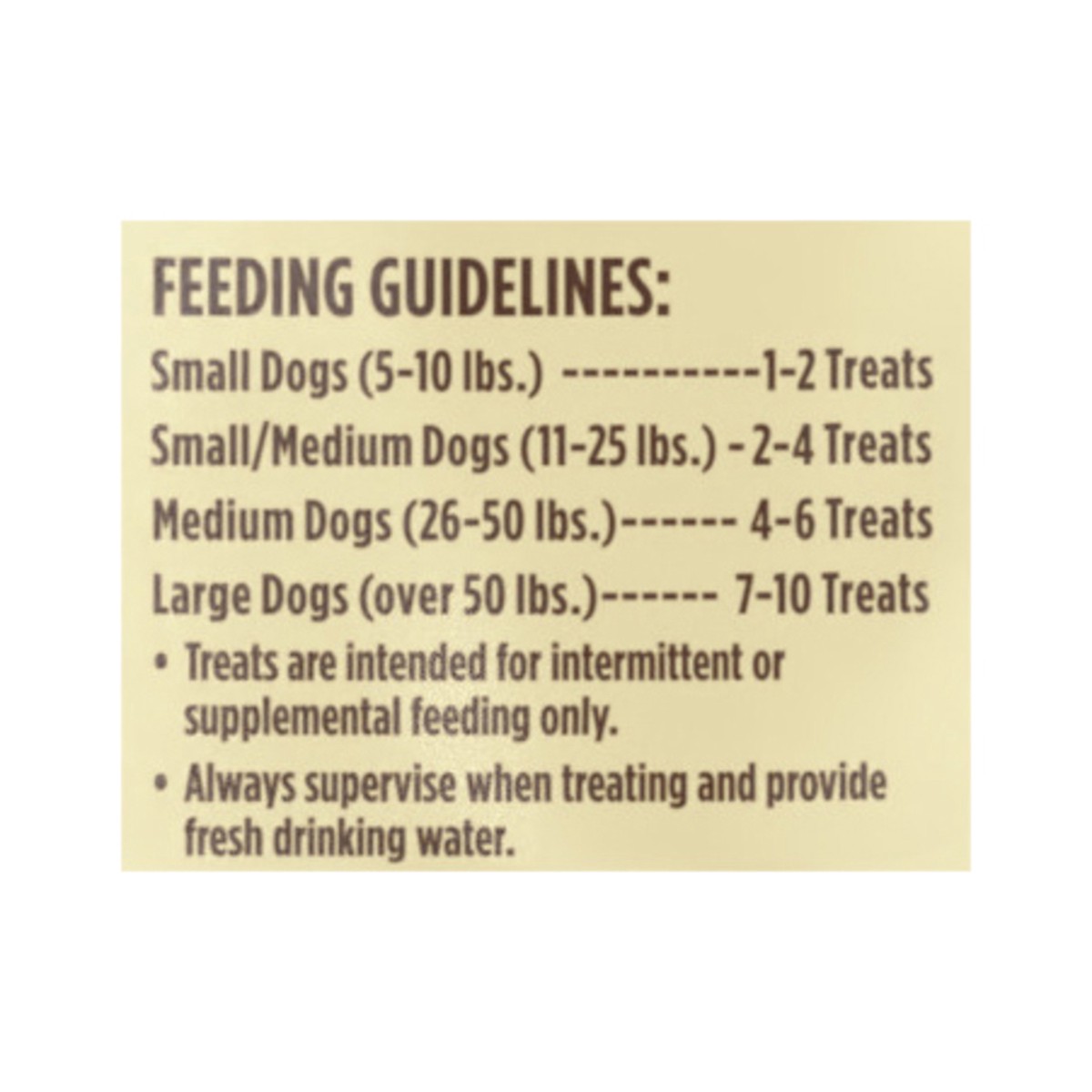 slide 5 of 10, Blue Buffalo True Chews Premium Morsels Natural Dog Treats, Chicken 11 oz bag, 11 oz