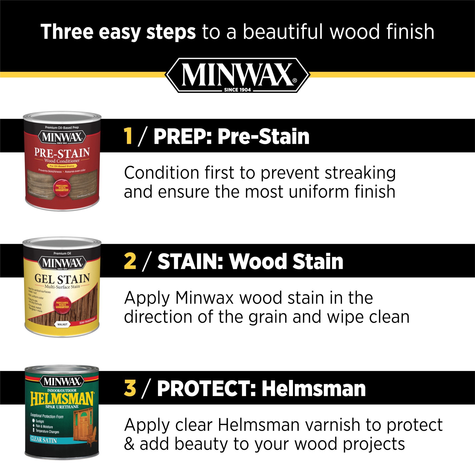 slide 4 of 6, Minwax Helmsman Indooroutdoor Spar Urethane Satin, 1 qt