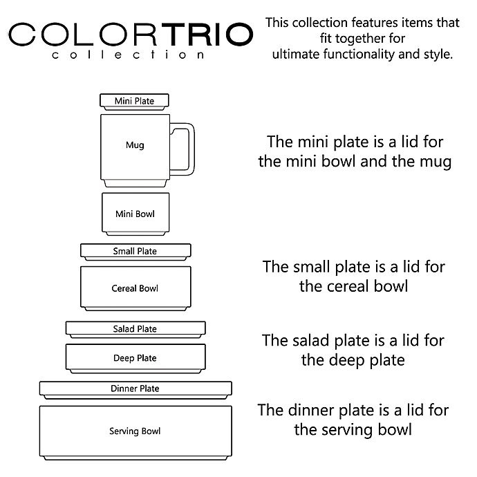 slide 3 of 3, Noritake ColorTrio Stax Deep Plate - Slate, 1 ct