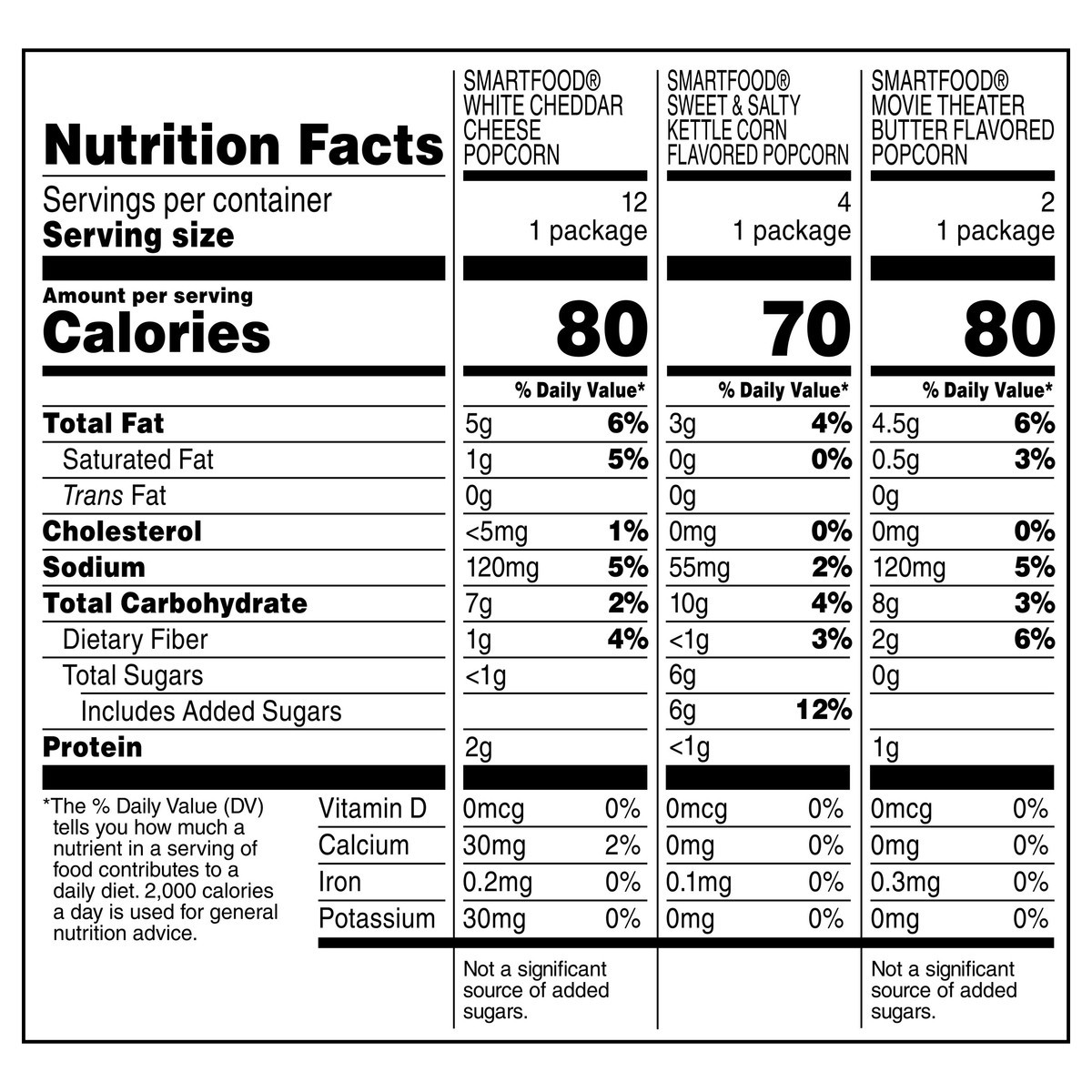 slide 4 of 5, Smartfood Popcorn Variety Mix 0.5 Oz 18 Count, 9 oz