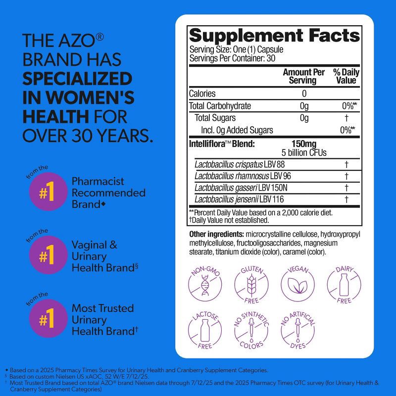 slide 5 of 11, AZO Complete Feminine Balance, Daily Probiotic for Women, Supports Vaginal Health Capsules - 30ct, 30 ct