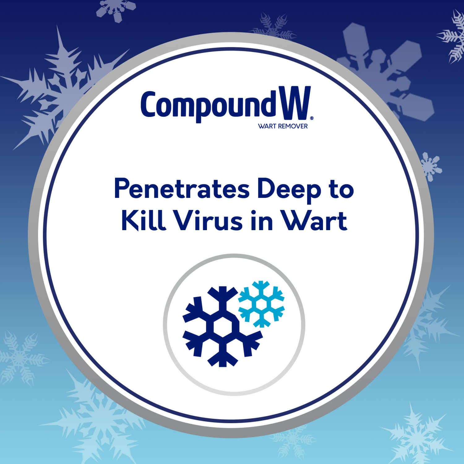slide 5 of 5, Compound W NitroFreeze Wart Remover, Maximum Freeze, 1 Pen and 5 Replacements, 6 ct