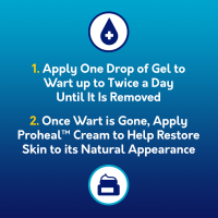 slide 27 of 29, Compound W Complete Wart Treatment Removes Wart/Restores Skin, 1 ct