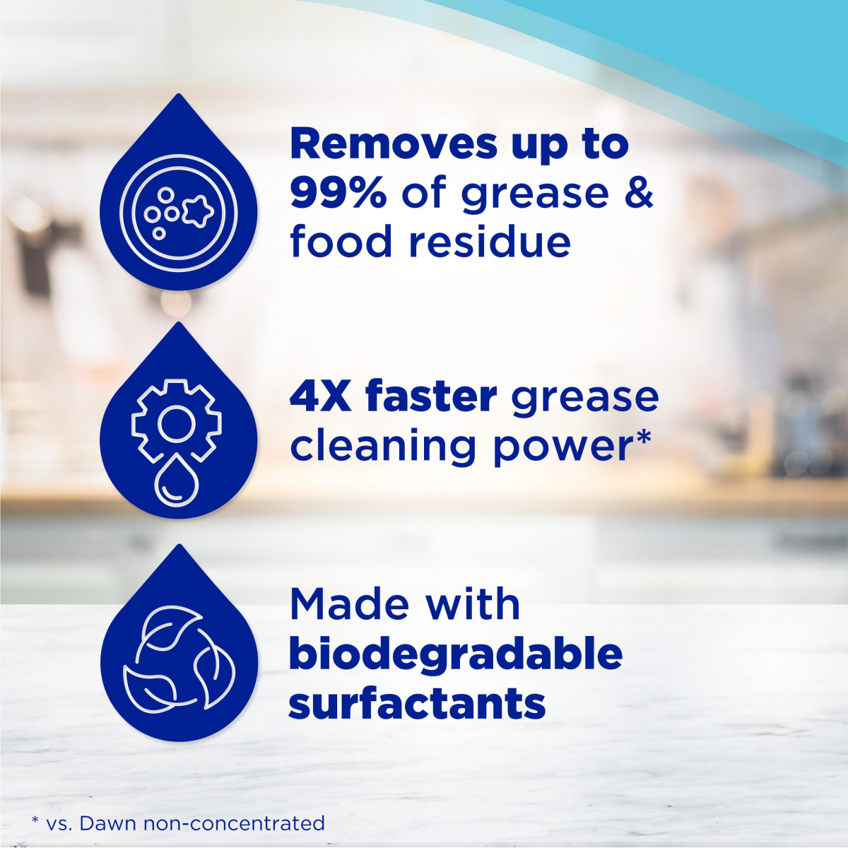 slide 7 of 29, Dawn Platinum EZ-Squeeze Dish Soap Liquid, Dishwashing Liquid, Grease Removal, Upside Down Bottle, Bleach Alternative Clean Lemon, 24.3 Fl Oz, 24.3 fl oz