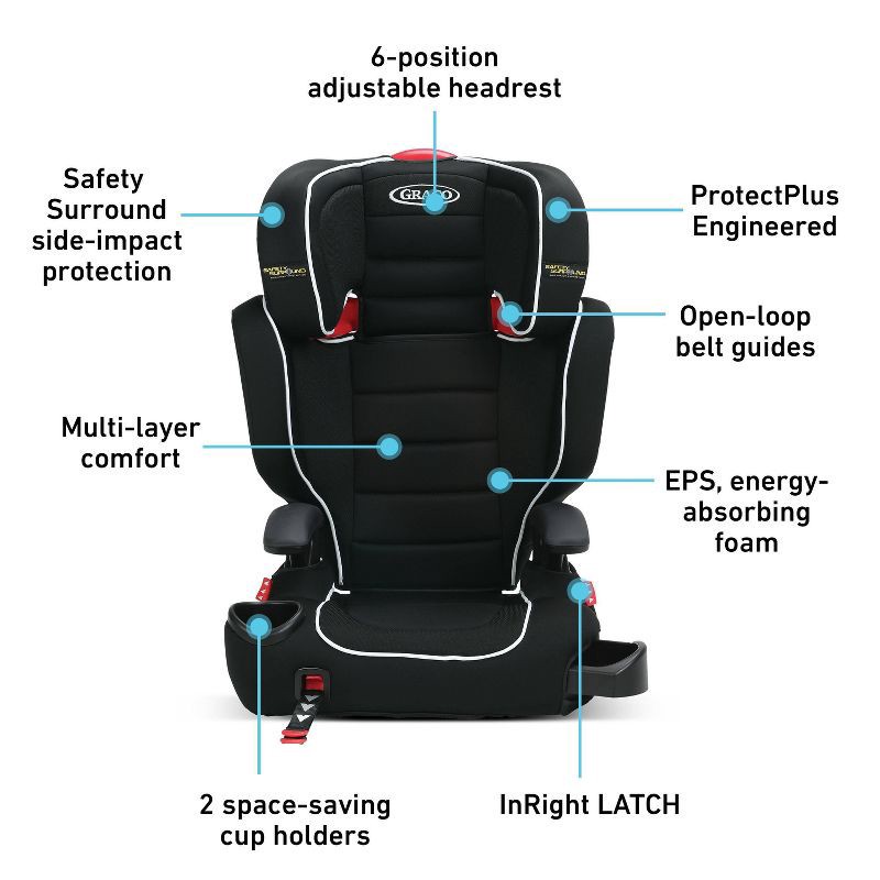 slide 4 of 7, Graco TurboBooster Highback LX Booster Car Seat with Safety Surround - Stark, 1 ct