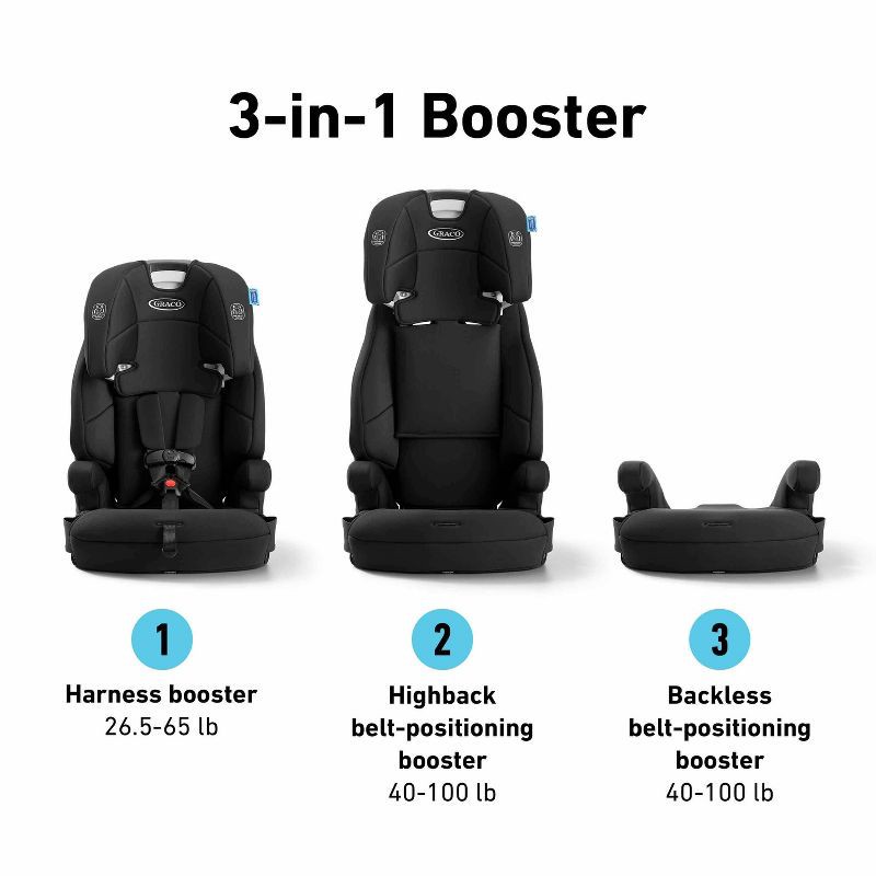 slide 3 of 4, Graco Tranzitions 3-in-1 Harness Booster Car Seat - Proof, 1 ct