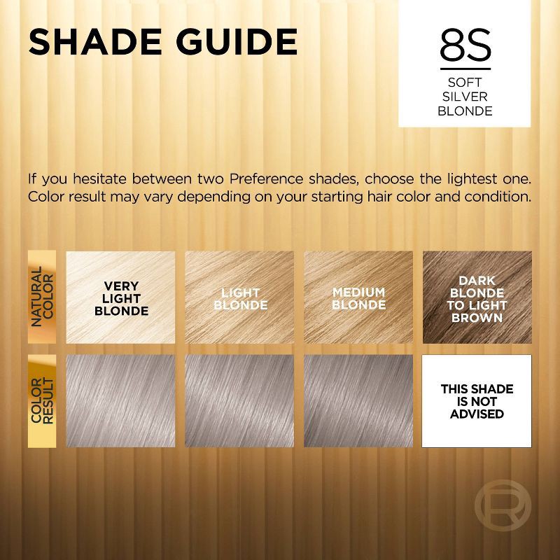 slide 6 of 9, L'Oreal Paris Fade - Defying Color + Shine System Permanent Hair Color - Soft Silver Blonde, 1 ct